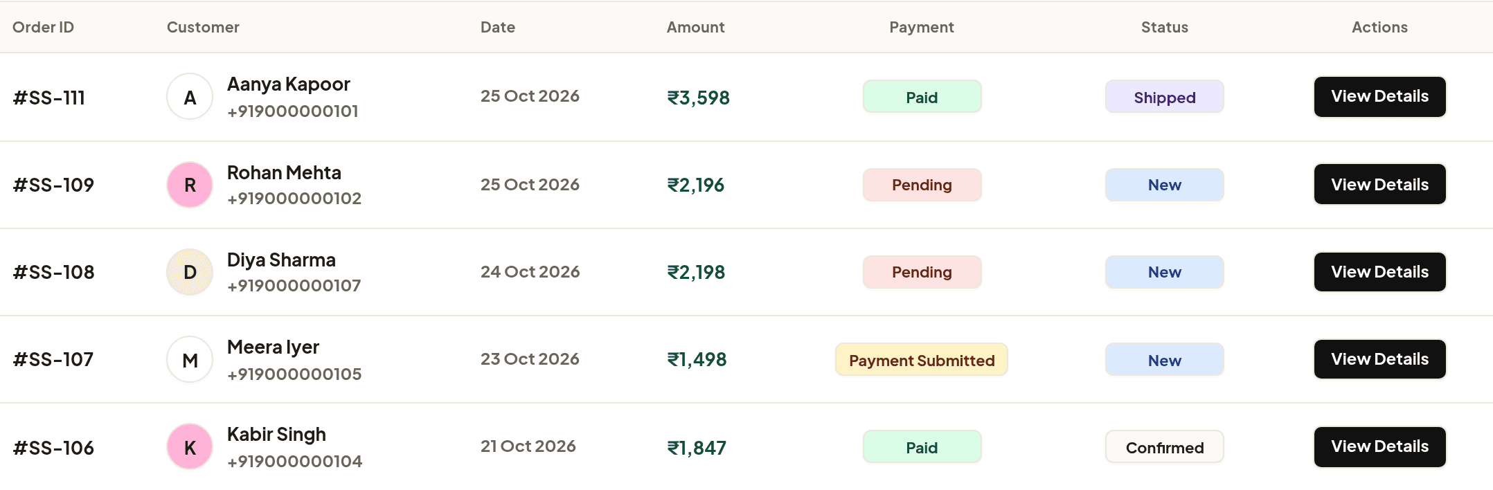 Order list showing customers, amounts, payment status and order status